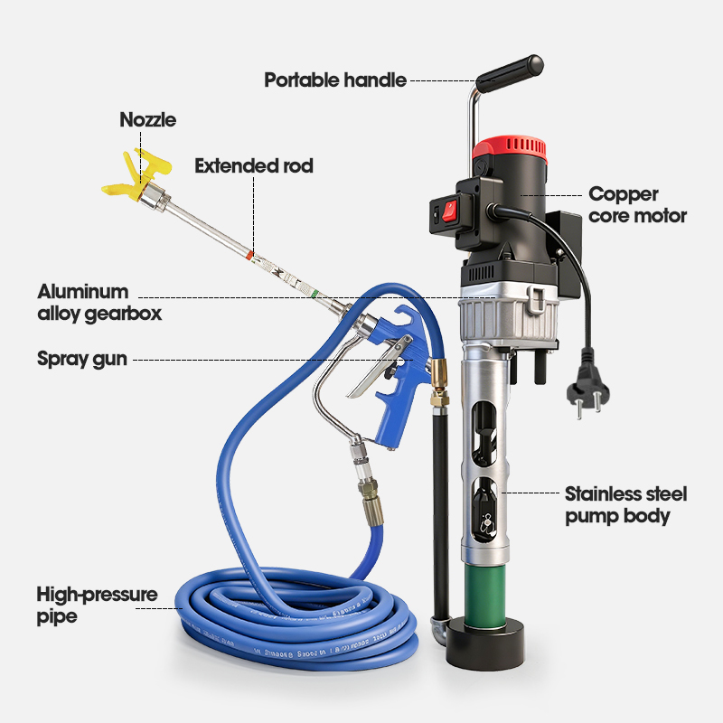 1800W Portable High-pressure S - Diy Automation ulasan dan harga