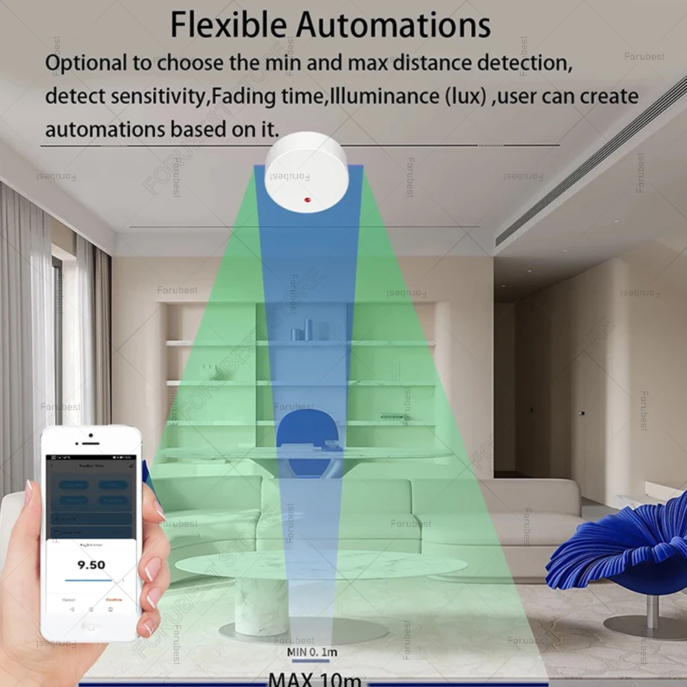 ZigBee Wifi MmWave Human Prese - Home Automation Technology ulasan dan harga