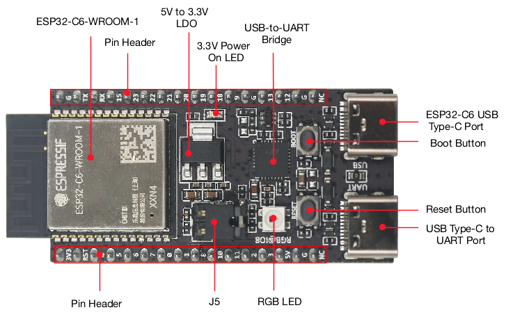 ESP32 C6 DevKitC 1 N8 IoT Boar - Iot Diy Home Automation ulasan dan harga