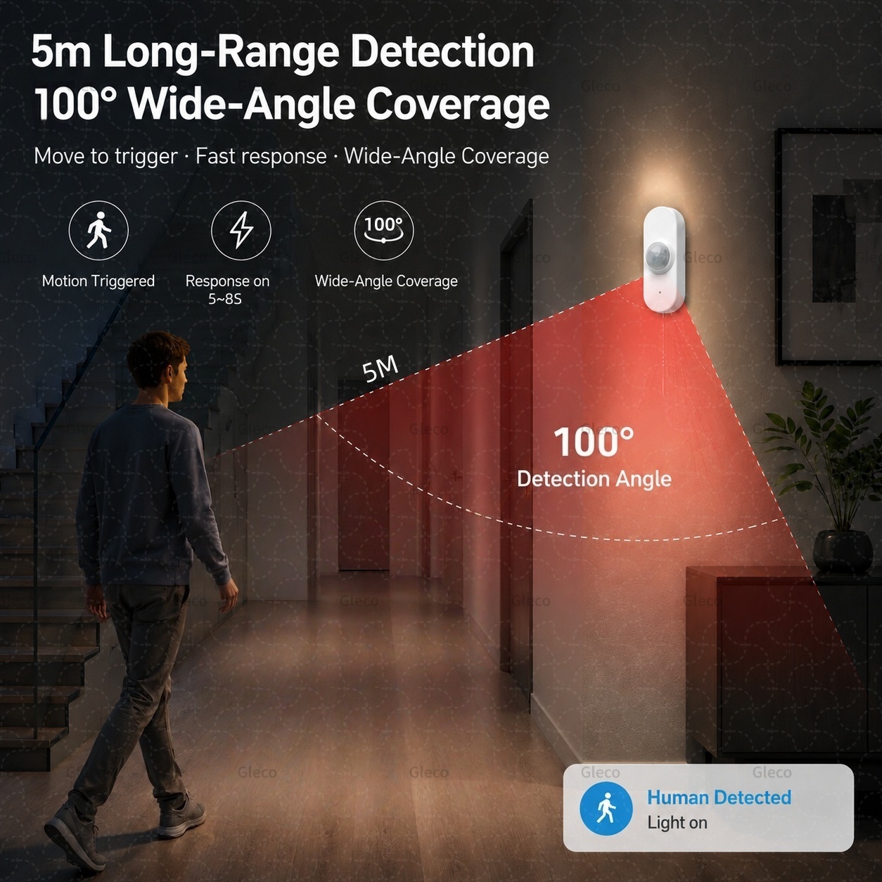 Smart Life Wifi PIR Human Moti - Home Automation Technology ulasan dan harga